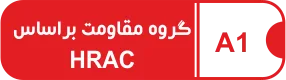 HRACA1